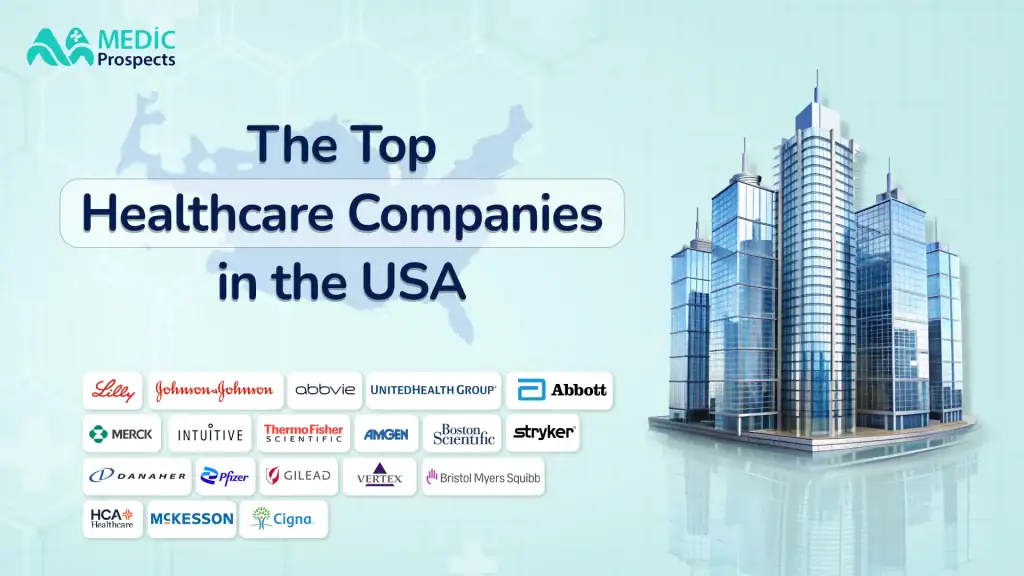 The Top Healthcare Companies in the USA