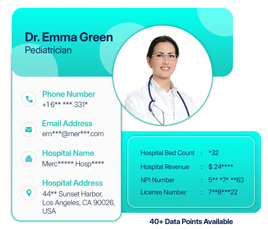 Periodontist Email List