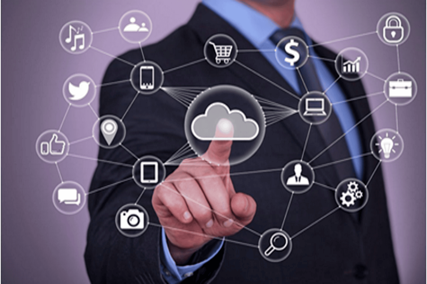 Sistemas com tecnologia em Nuvem