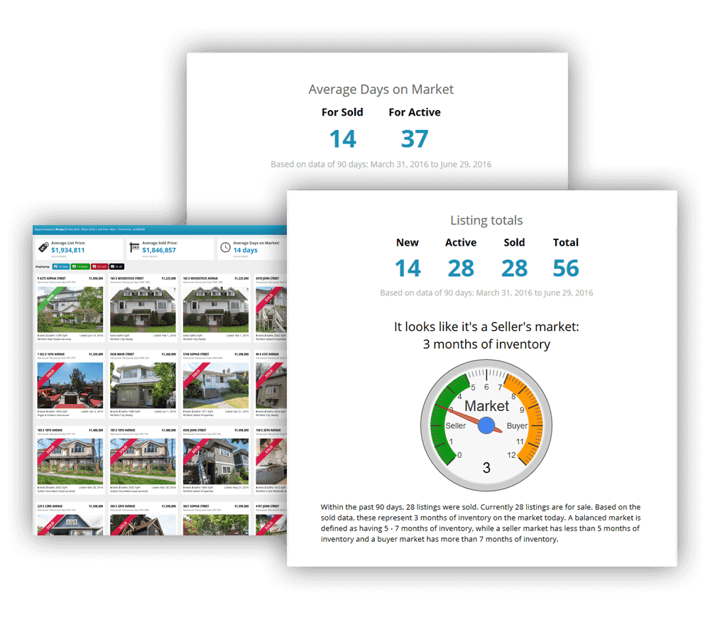 NEW HOME GST REBATE CALCULATOR 2022 GST on real estate in BC