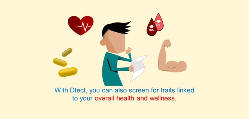 Malaysian Genomics Launches Dtect® Immune Health Test
