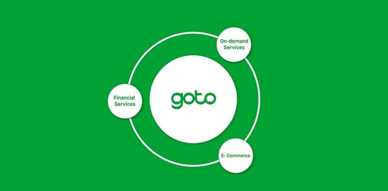 GoTo Business Contains Four Gojek and Tokopedia Business Lines
