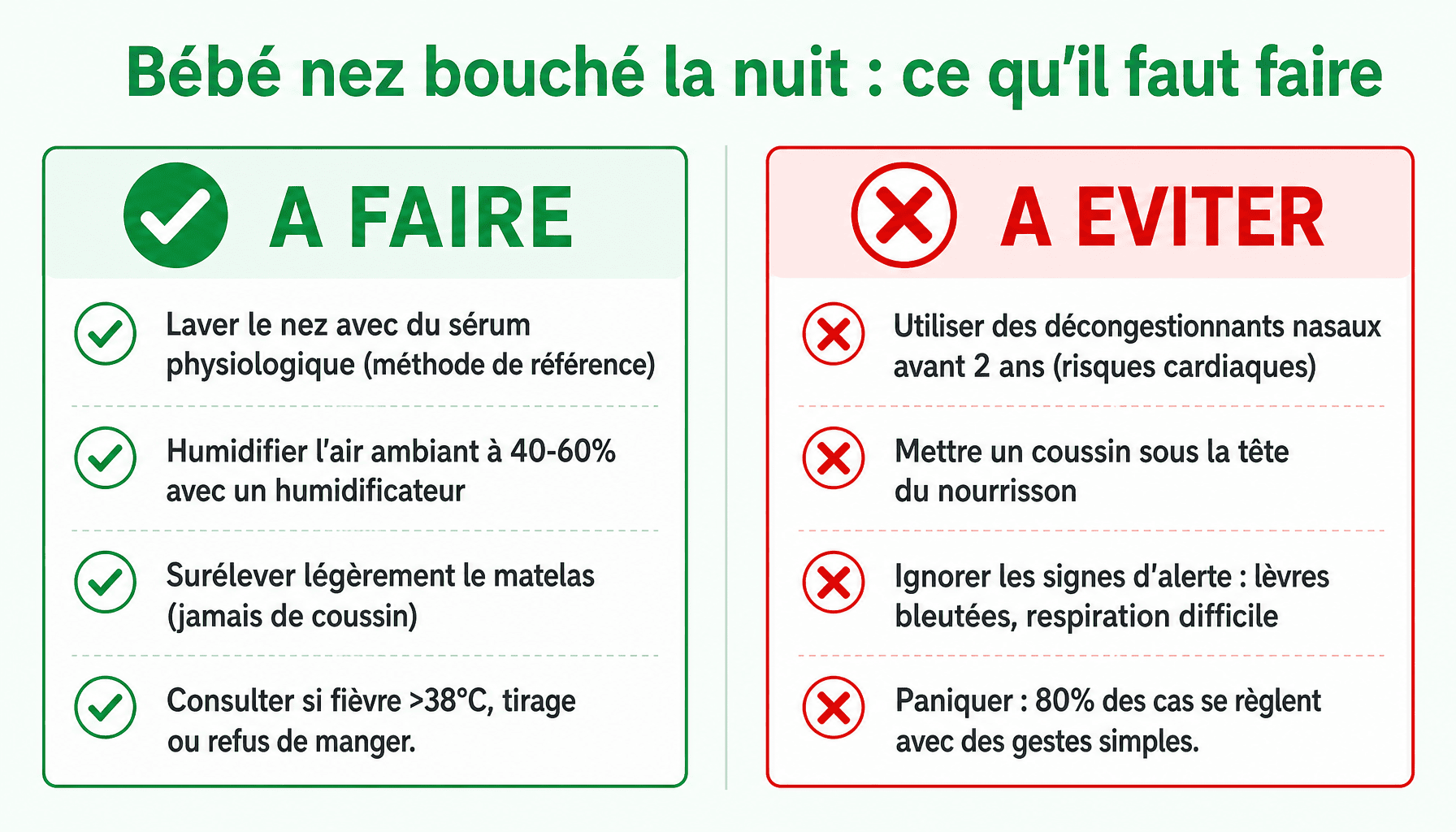 Infographie bébé nez bouché nuit dangereux : gestes à faire et à éviter pour soulager