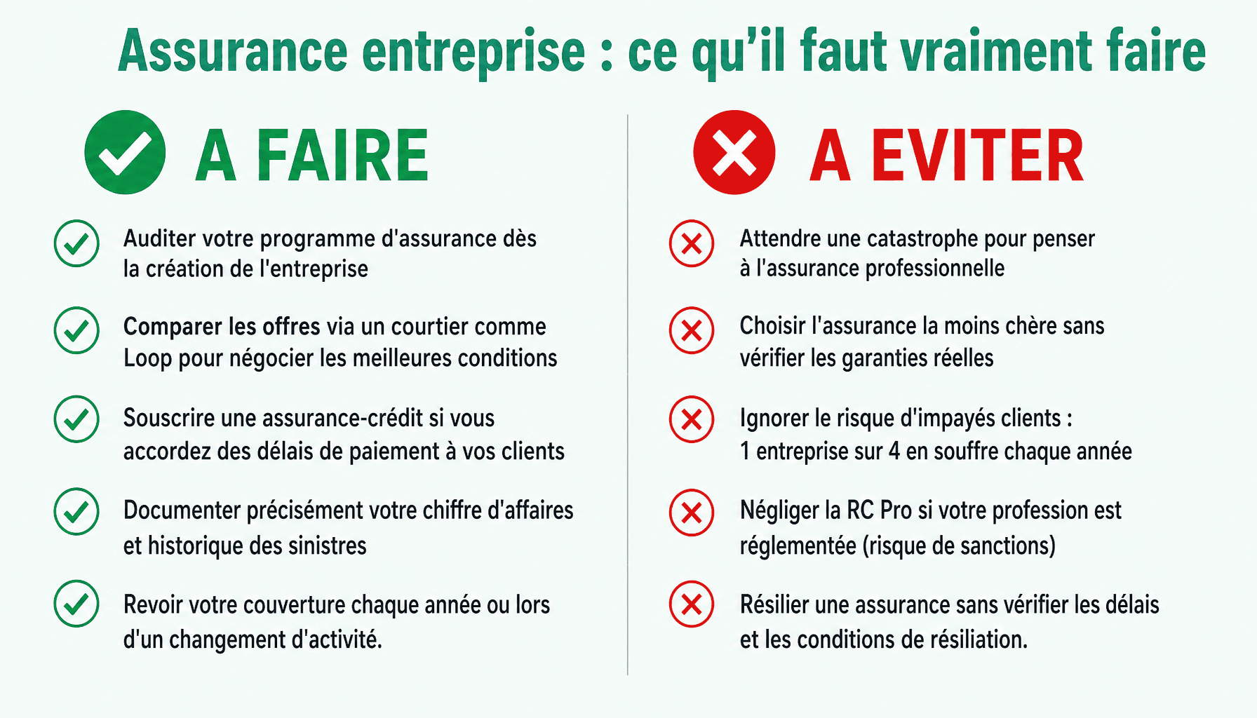 Infographie assurance entreprise loop com credit : bonnes pratiques et erreurs à éviter pour PME