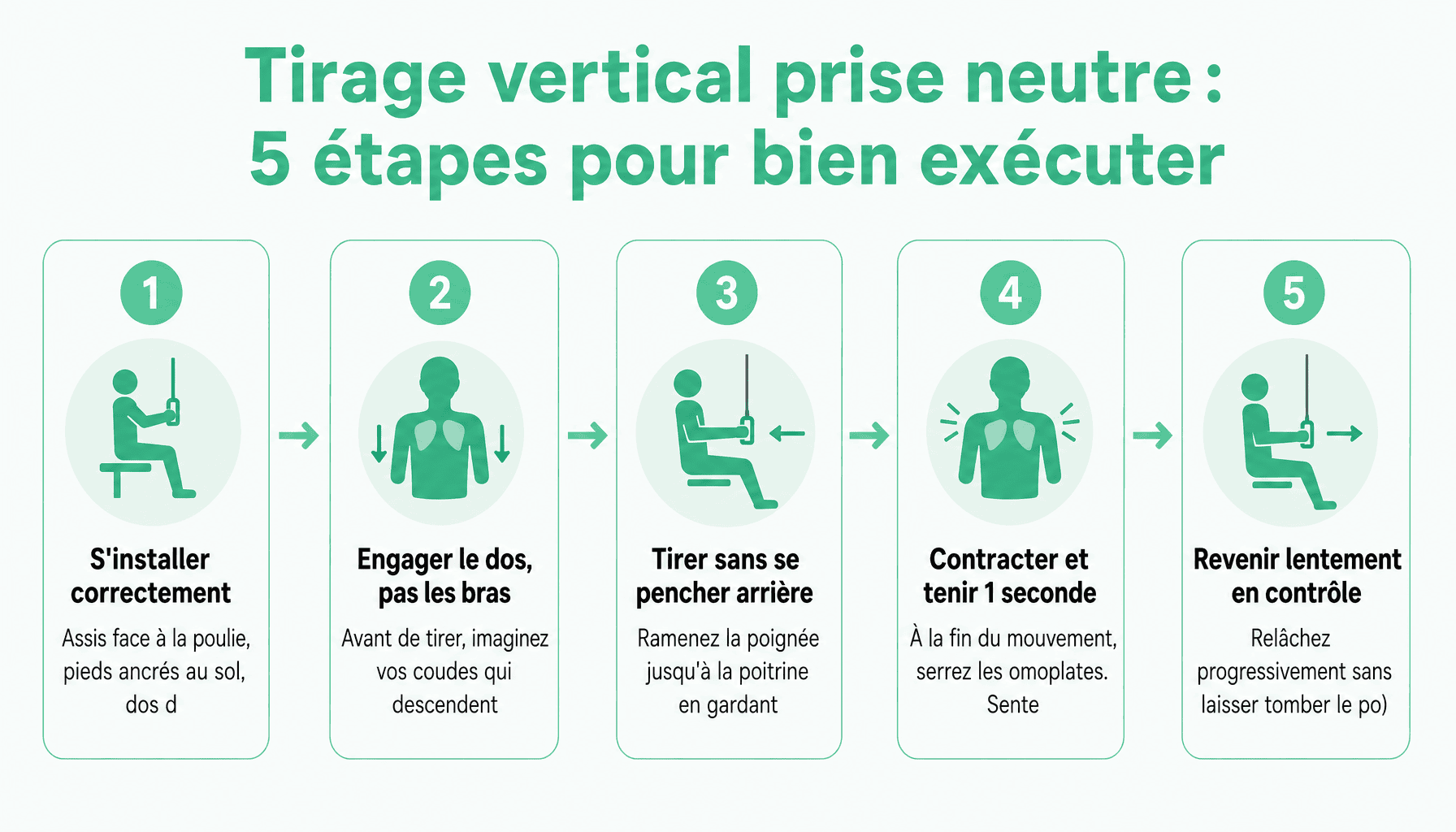 Guide d'exécution du tirage vertical prise neutre : 5 étapes pour travailler efficacement le dos