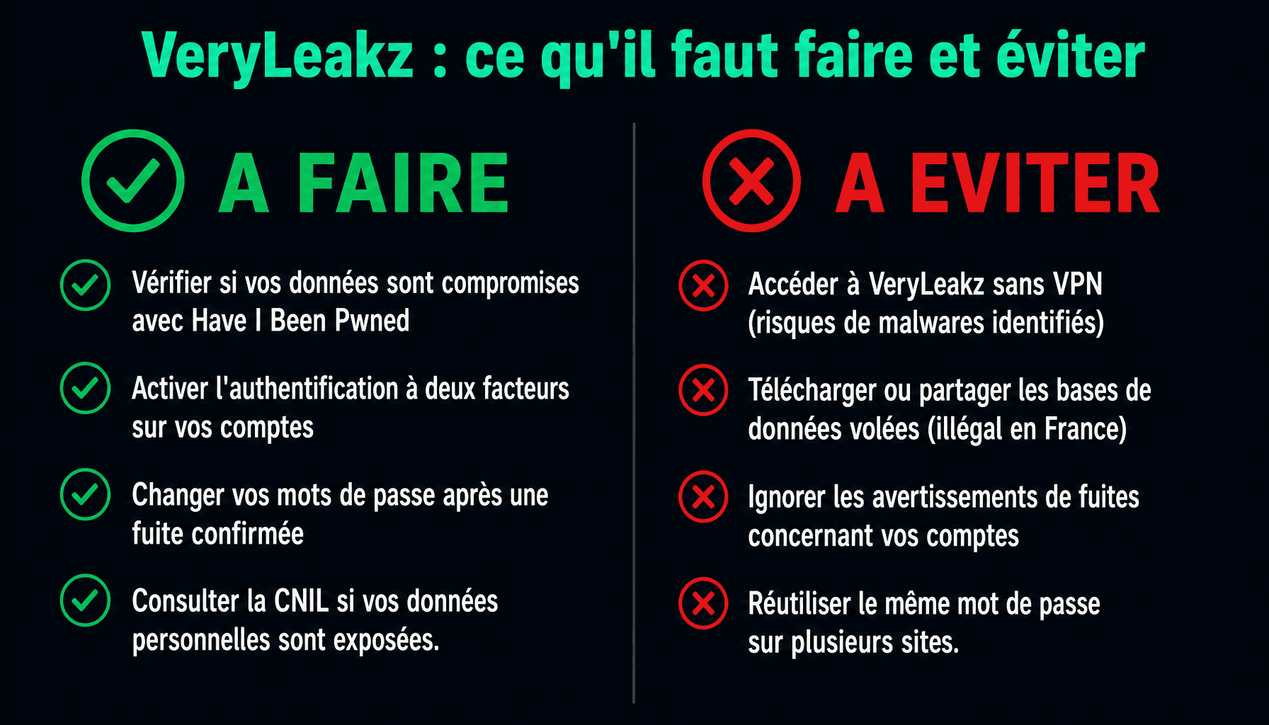 Infographie des bonnes et mauvaises pratiques face à VeryLeakz et aux fuites de données en 2026