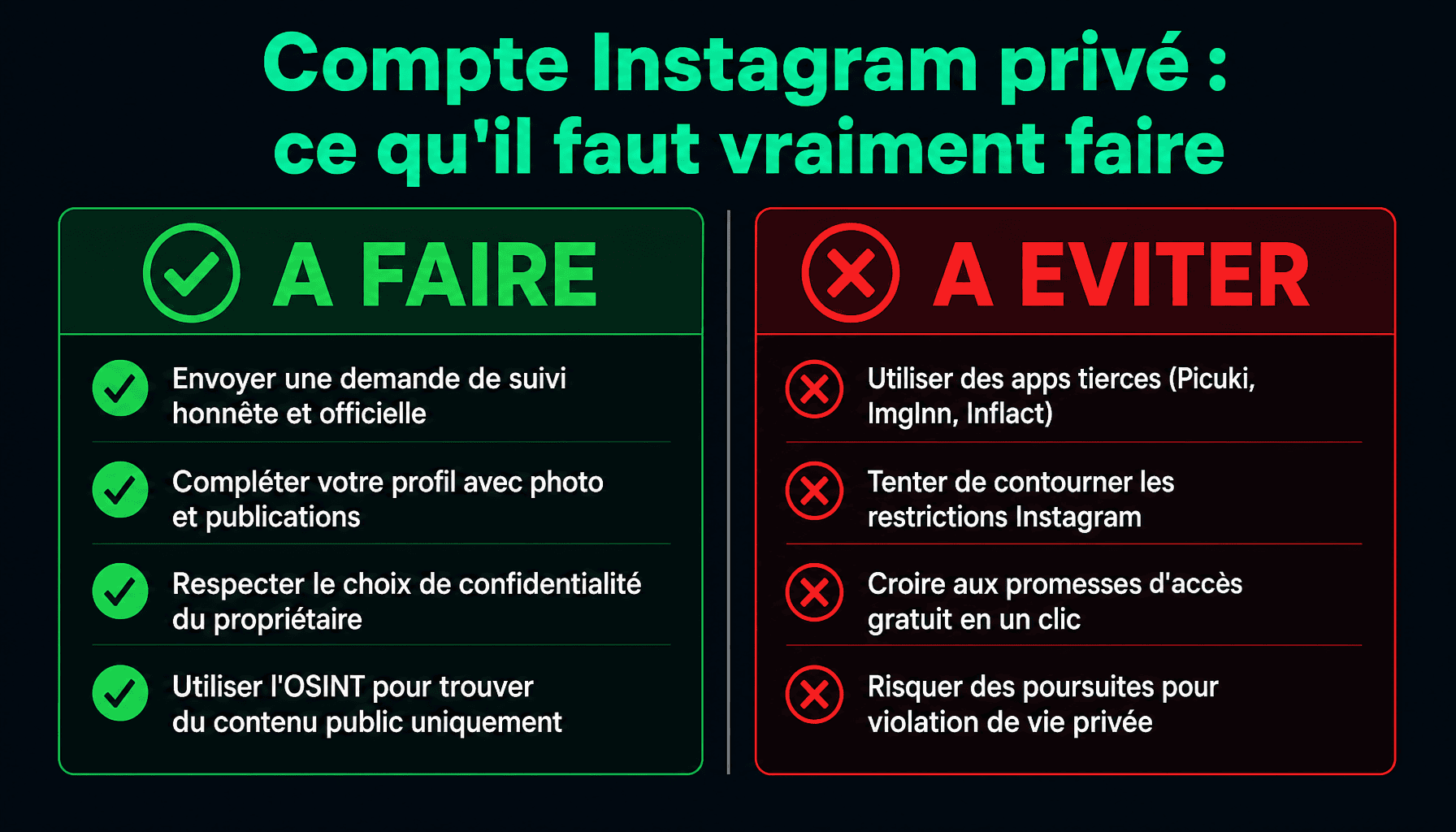 Infographie voir un compte instagram privé sans s'abonner gratuitement : bonnes pratiques et pièges à éviter