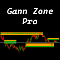 Gann Zone Pro 外汇EA-EA侦探社 - 全球领先的MQL5官网外汇EA机器人MT4自动化交易EA资源免费分享网站