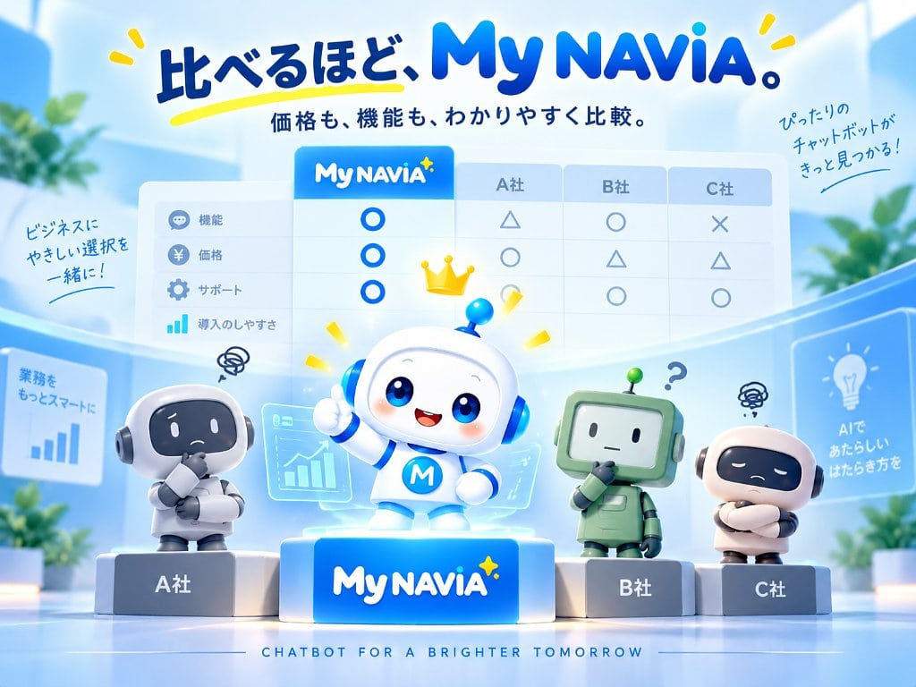 My NAVIAとA社・B社・C社のAIチャットボットを比較するイメージ