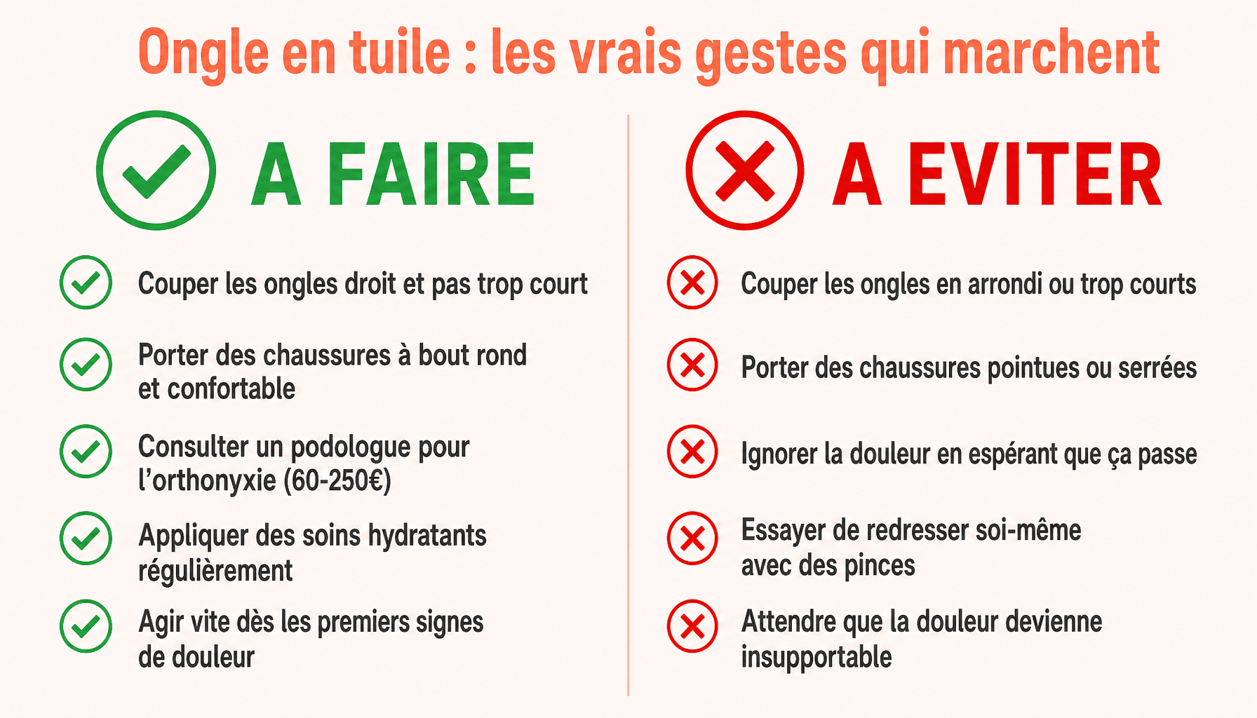 Infographie comment redresser un ongle en tuile : à faire et à éviter pour retrouver des pieds sans douleur