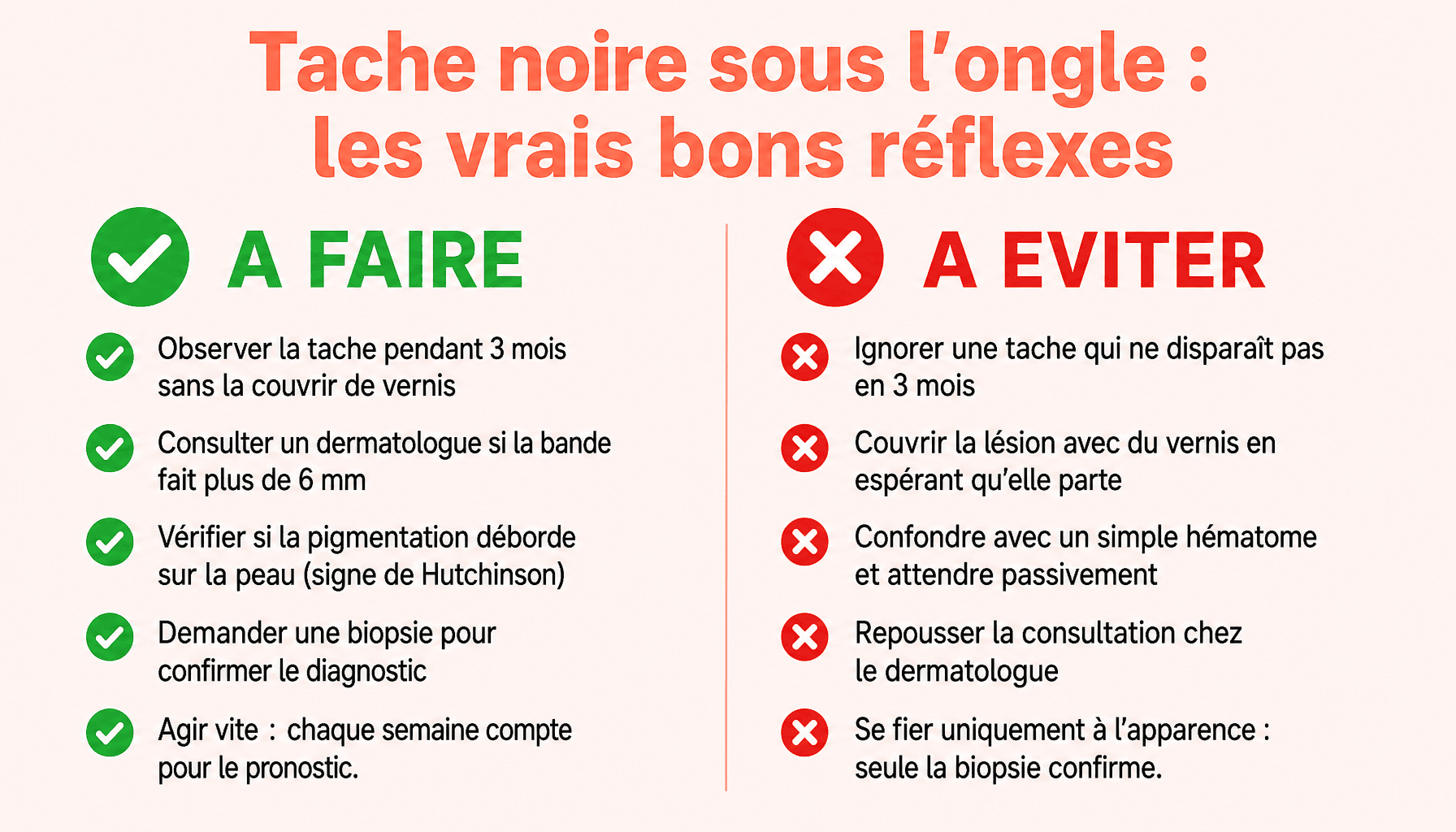 Infographie cancer de l'ongle photo : à faire et à éviter pour reconnaître un mélanome sous-unguéal