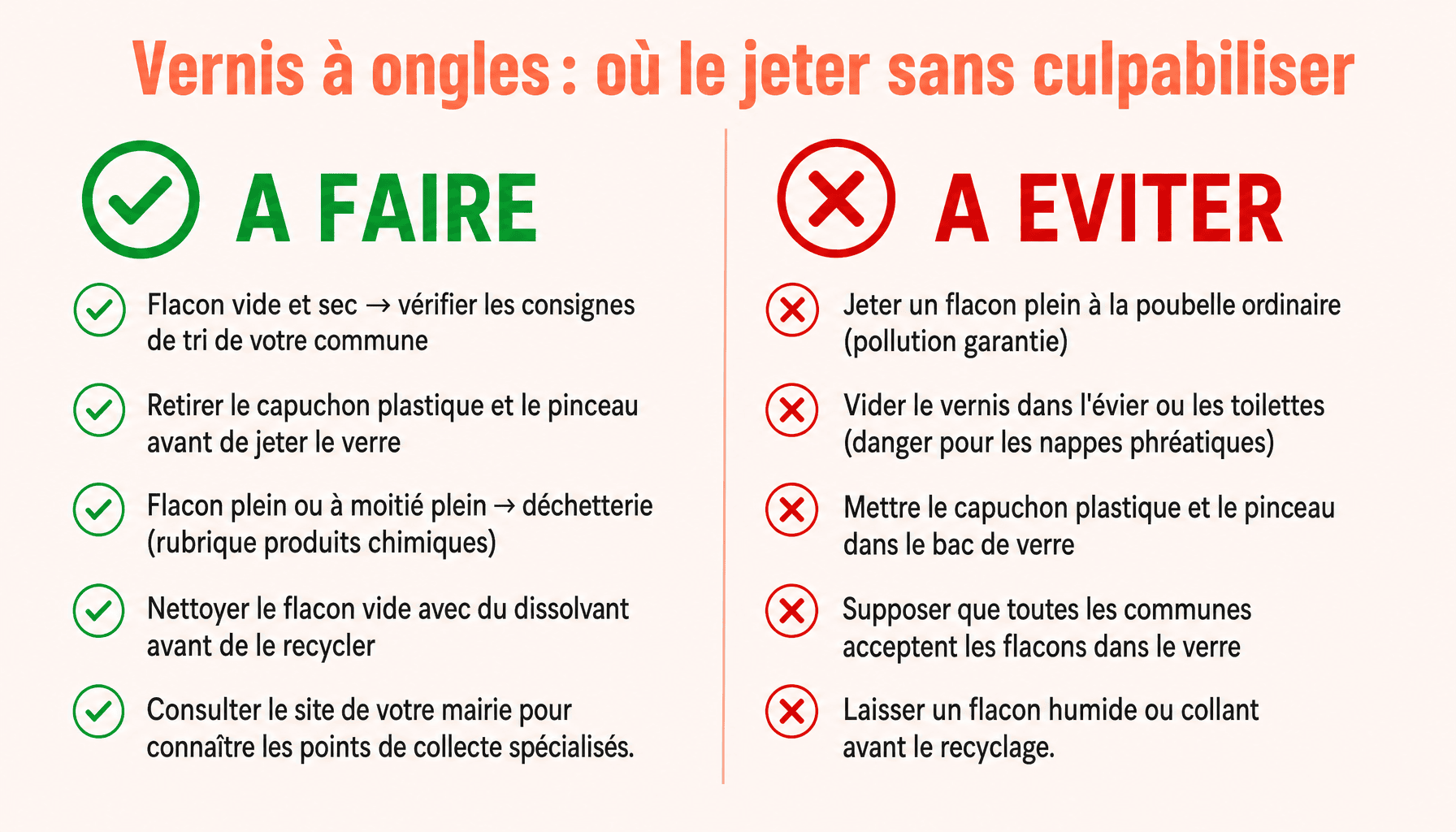 Guide pratique où jeter les flacons de vernis à ongles vides ou pleins selon leur état