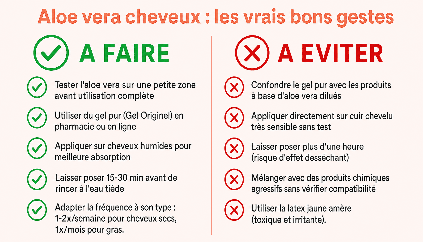 Infographie aloe vera dans les cheveux : conseils à faire et à éviter pour tous types de cheveux