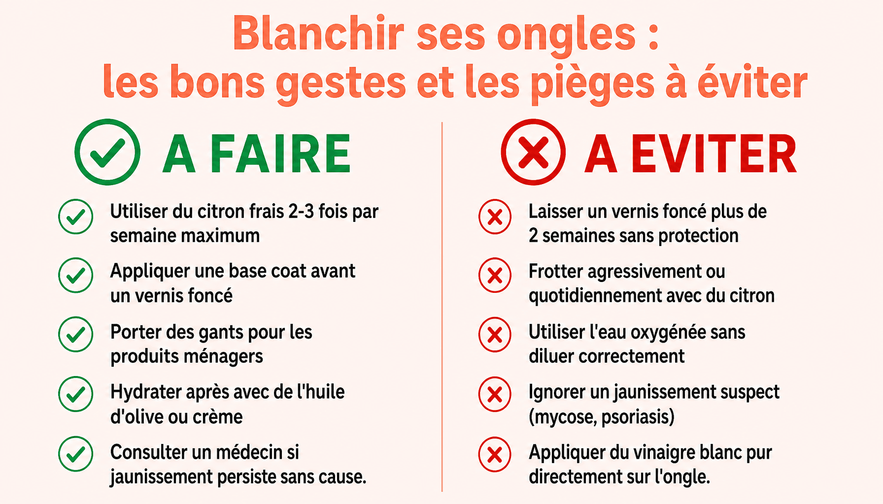 Infographie comment blanchir des ongles naturellement : à faire et à éviter