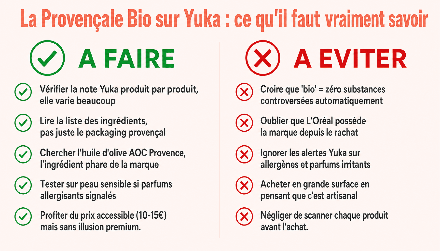 Infographie La Provençale Bio avis Yuka : à faire et à éviter pour bien choisir ses soins