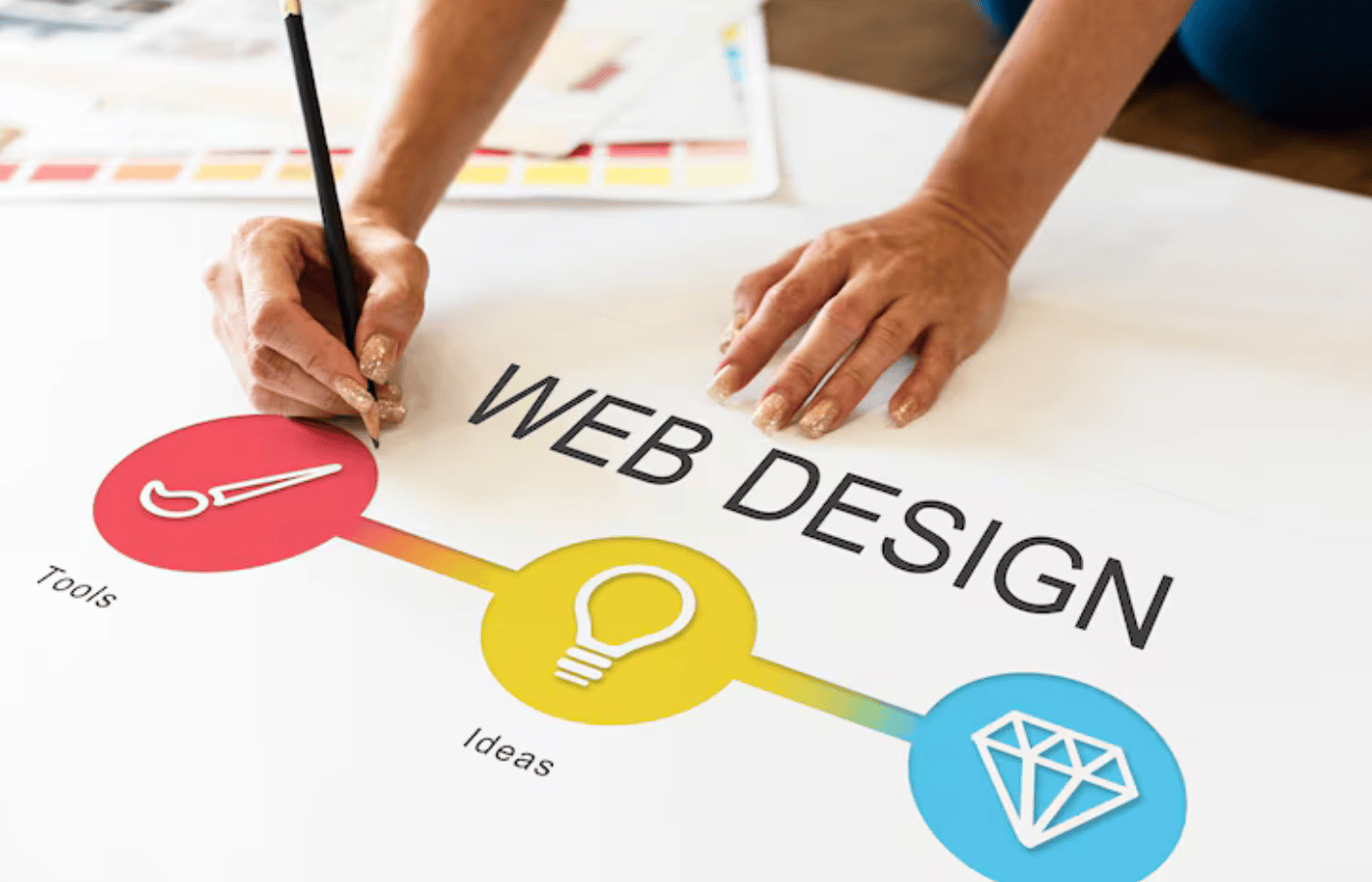 Web Designing