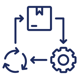Workflow Management