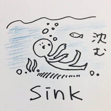 (null)