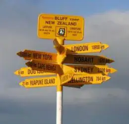 Sign post with overseas locations