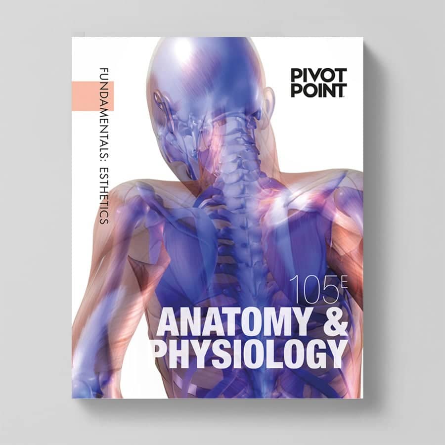 Fundamentals: Esthetics - Pivot Point International - Pivot Point ...