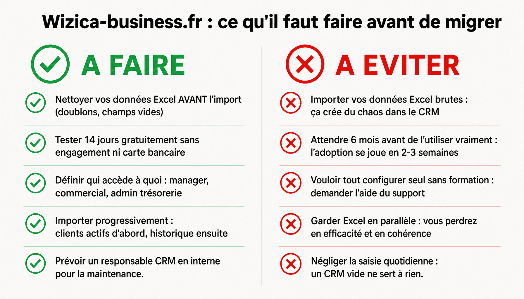 Infographie des bonnes pratiques et erreurs à éviter pour implémenter wizica-business.fr CRM à Bordeaux