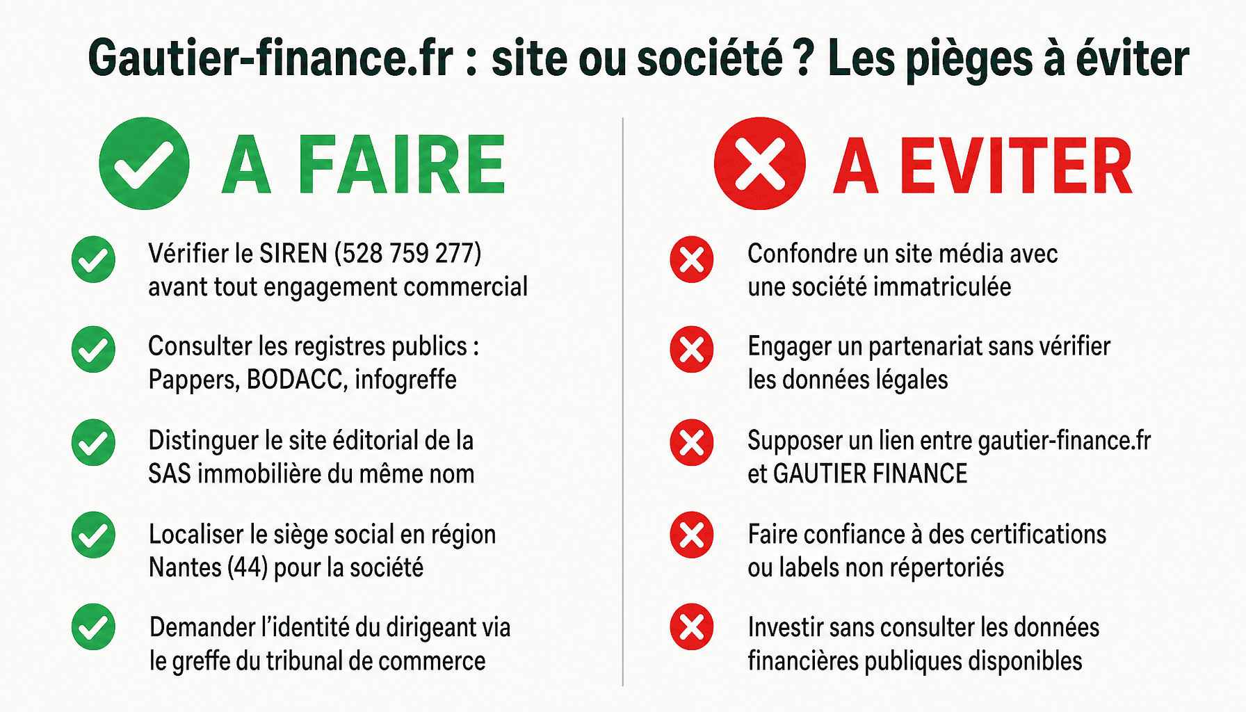 Infographie : comment distinguer le site média gautier-finance.fr de la société GAUTIER FINANCE SIREN 528759277