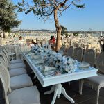 Zincir ve Butik Mağazalar İçin Açılış Organizasyonu Hizmeti – RB Organizasyon Catering