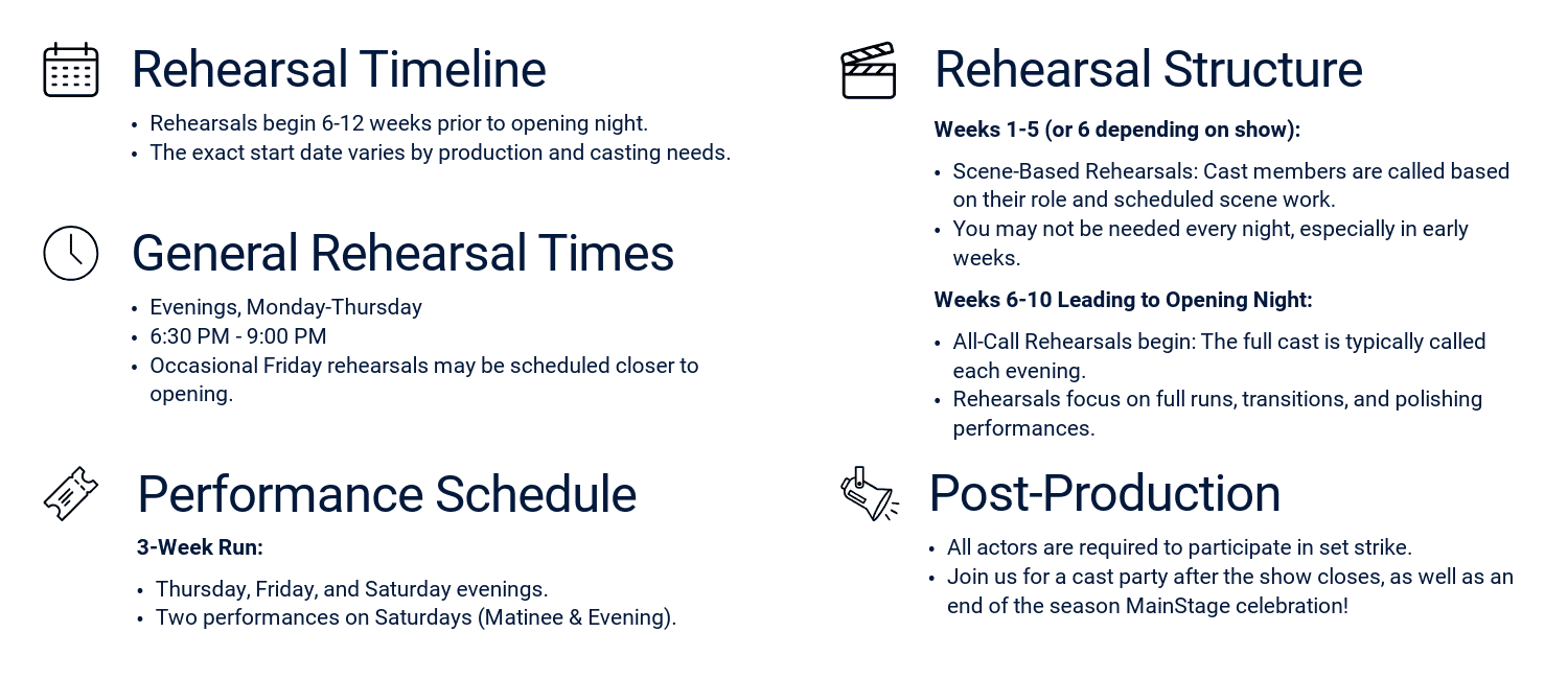 MainStage Rehearsal Schedule Overview (1)