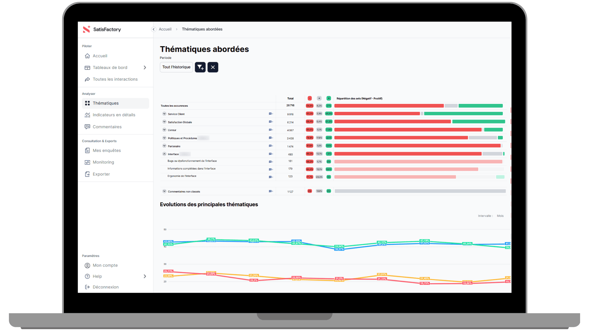 Le nouveau modèle d’analyse sémantique par IA de SatisFactory