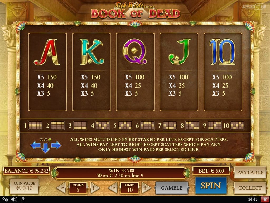 book of dead paytable symbols screenshot video slot play'nGo