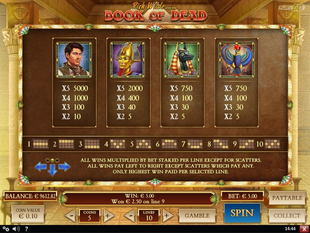 book of dead paytable symbols screenshot video slot play'nGo