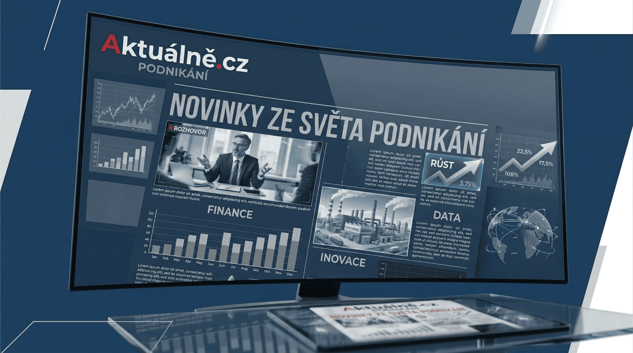 Aktuálně