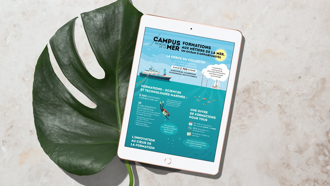StudioTiYeti-référence-Campus-Mondial-de-la-mer-illustration-infographie-1