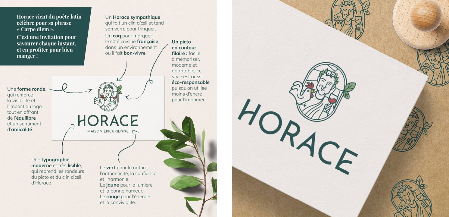 Horace-site-identite-logo
