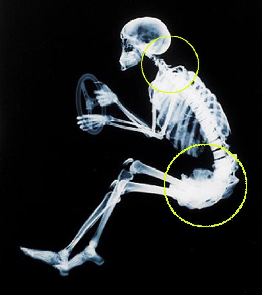 La postura corretta da seduti