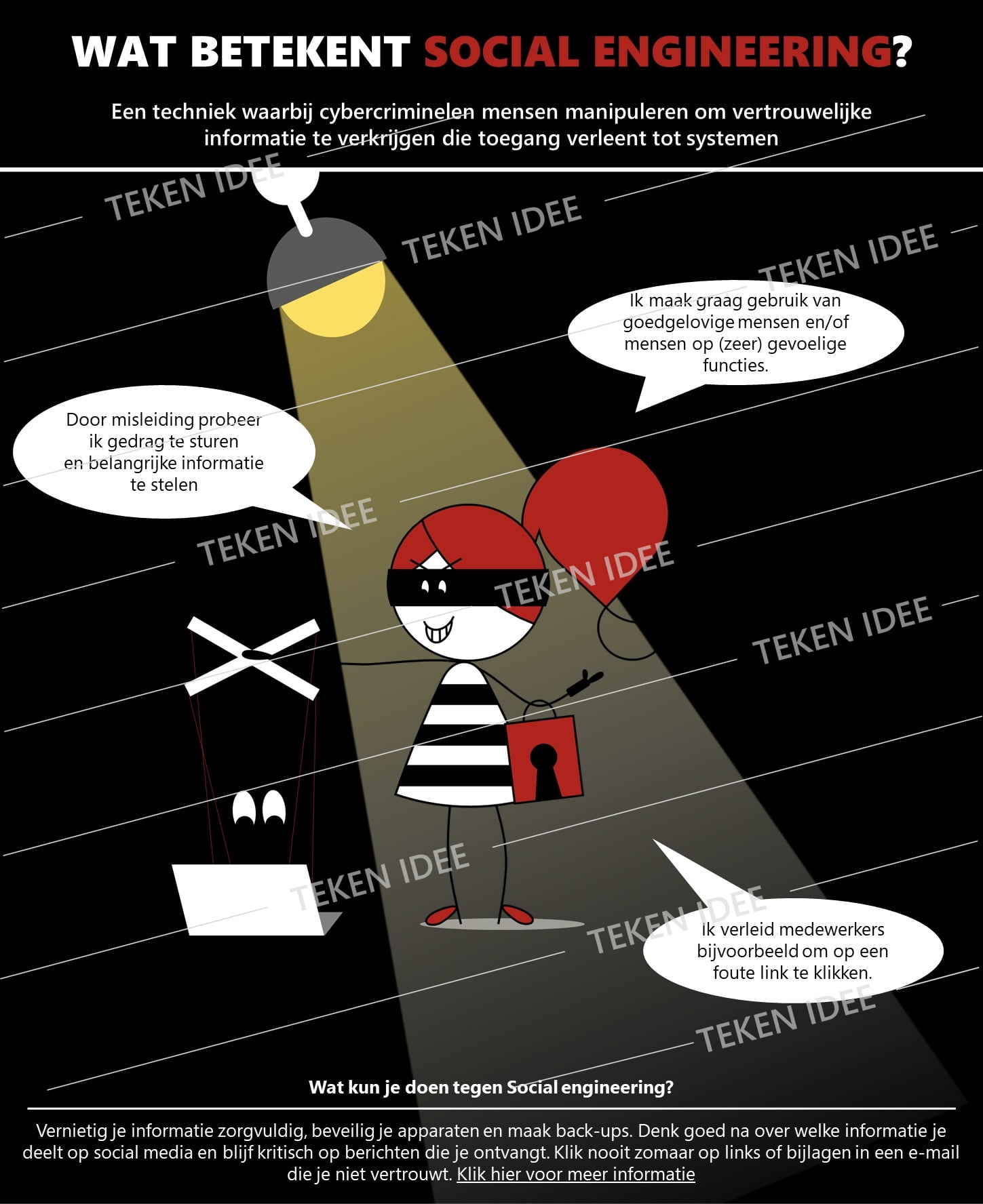 CYBERCRIME IN BEELD informatiebeveiliging