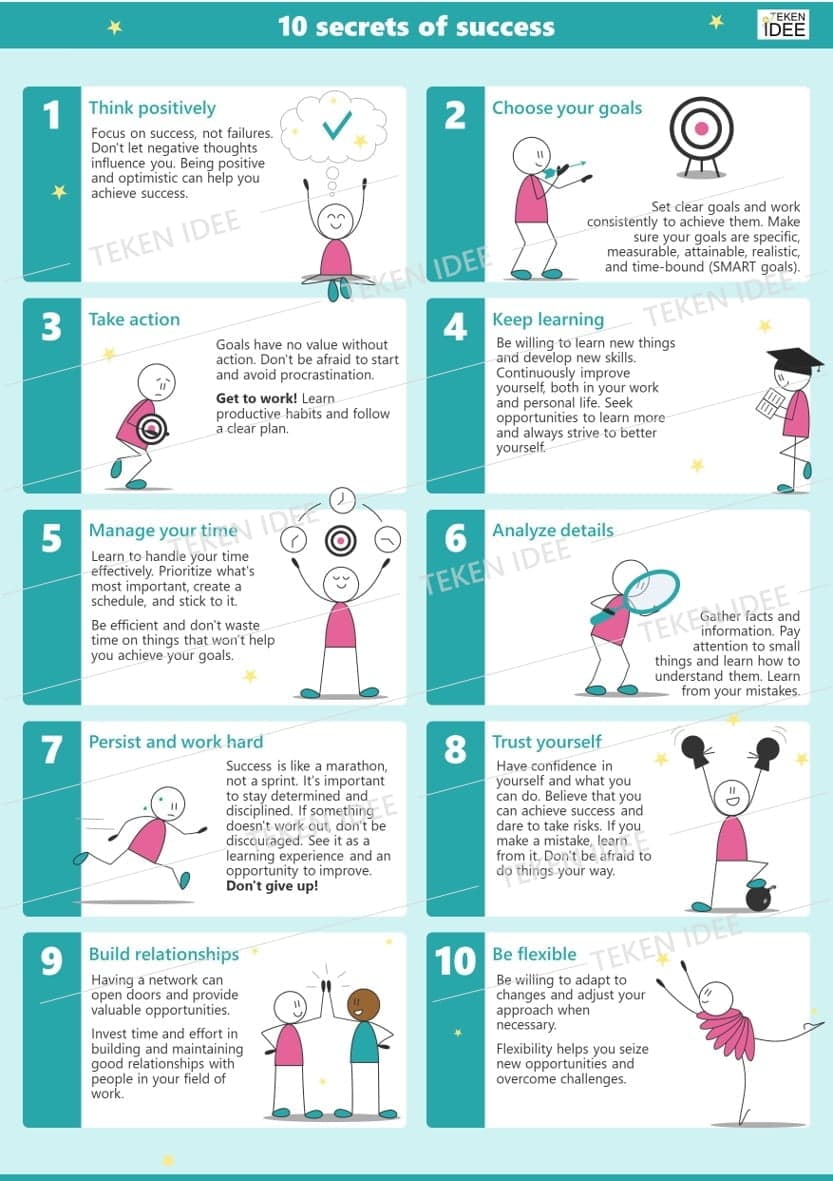 10 secrets of success