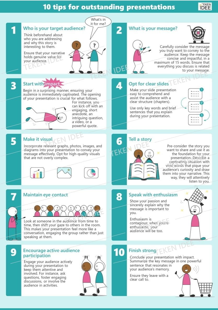 10 tips for outstanding presentations