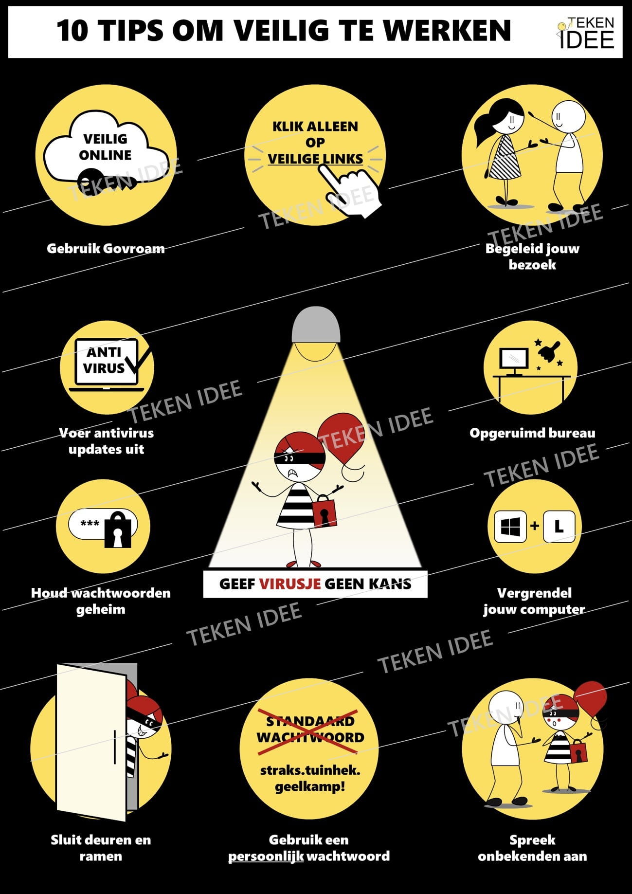 thumbnail 10 tips veilig werken informatiebeveiliging