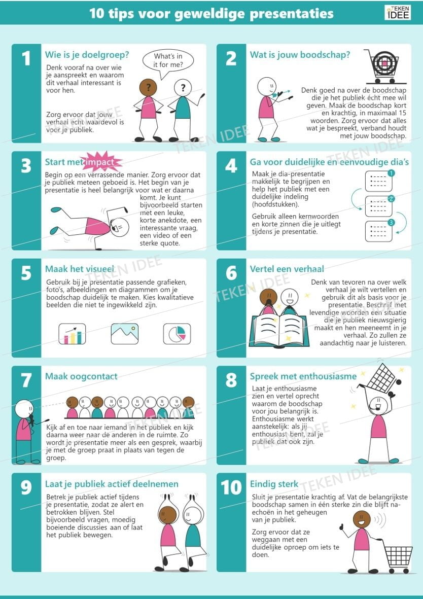 10 tips voor geweldige presentaties
