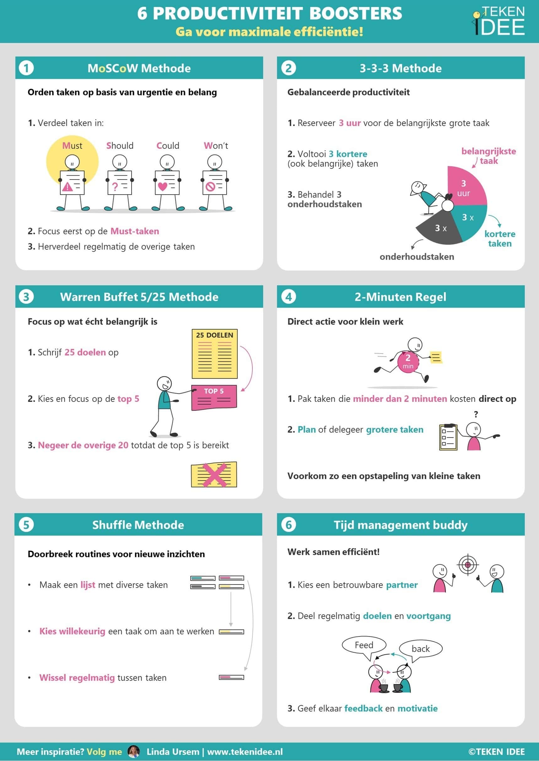 Infographic Productiviteit boosters deel 2 - Timemanagement - TEKEN IDEE MoSCoW Methode 3-3-3 Methode Warren Buffet 5/25 Methode 2-Minuten Regel Shuffle Methode Time Management Buddy