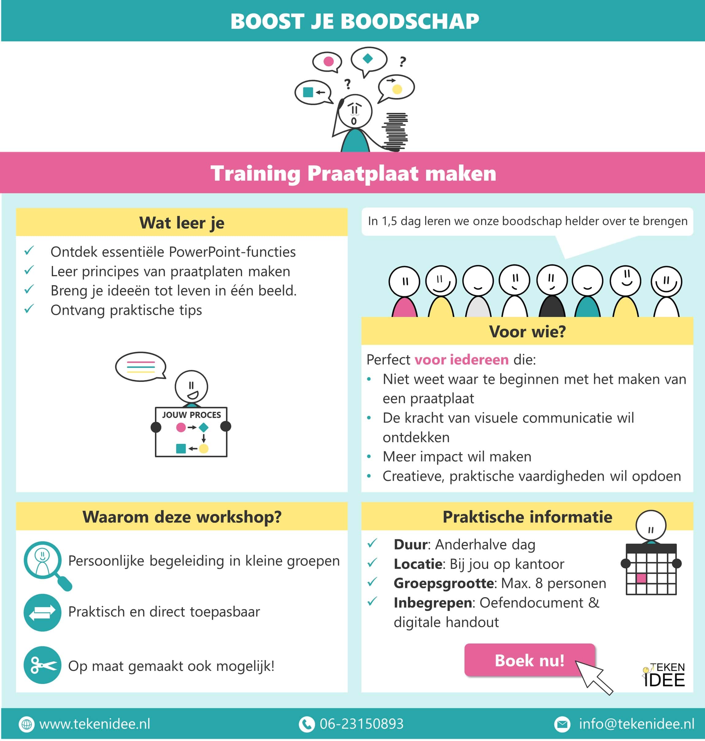 Flyer Training Praatplaat maken in powerpoint - TEKEN IDEE