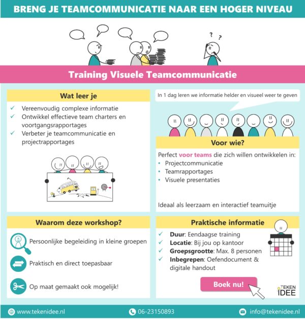 Flyer Training Effectieve teamcommunicatie in powerpoint - TEKEN IDEE
