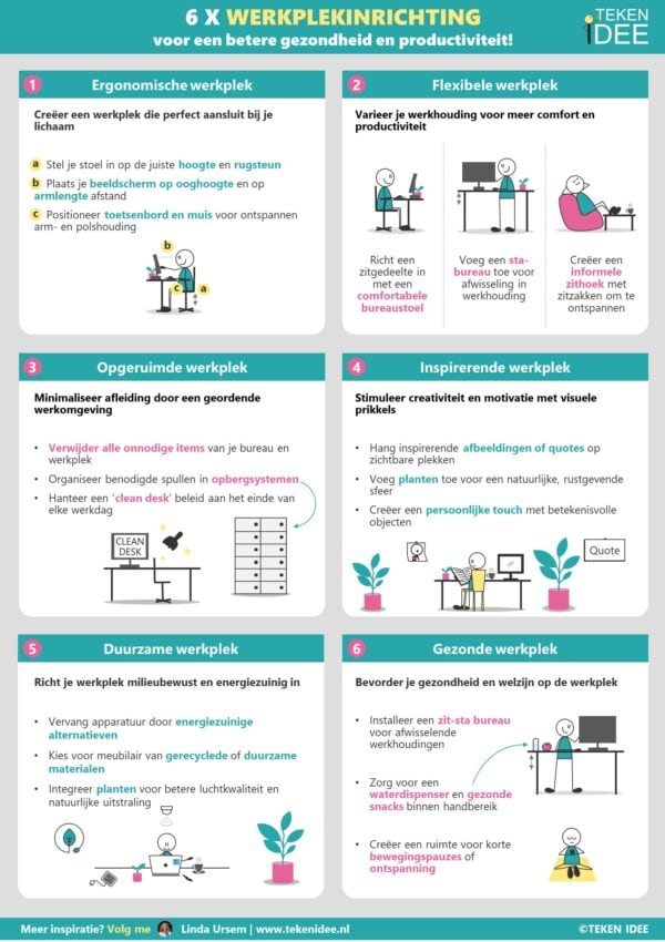 6 X WERKPLEKINRICHTING - TEKEN IDEE