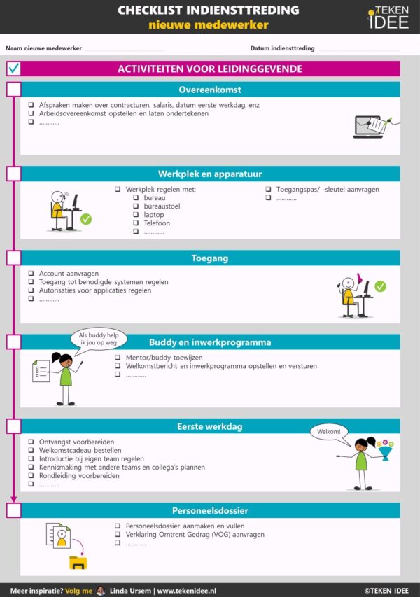 Checklist Indiensttreding onboarding nieuwe medewerker voor leidinggevende - TEKEN IDEE