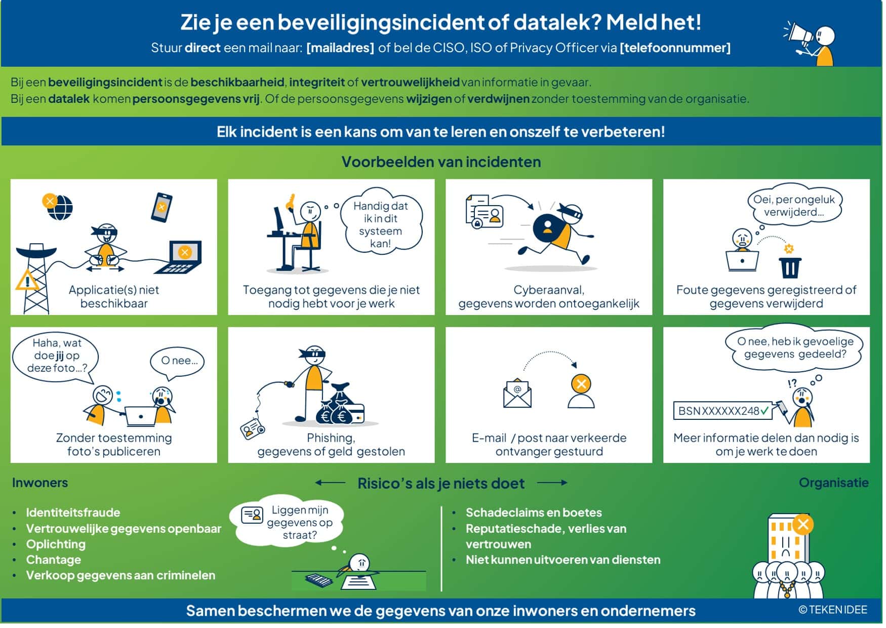 Beveiligingsincidenten-en-datalekken-TEKEN-IDEE