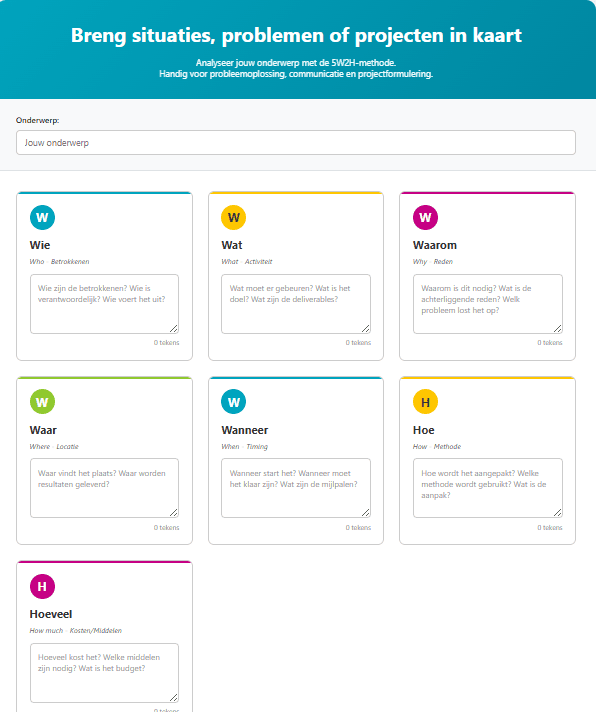 Ultimate Projectmanagement bundel - Afbeelding 43