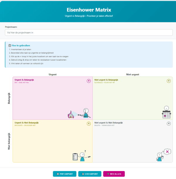Eisenhower_matrix_TEKEN_IDEE_v1