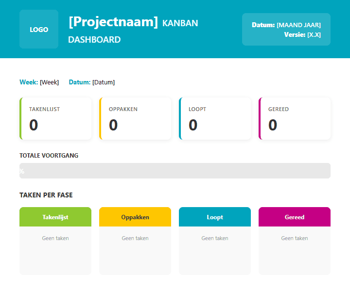 Ultimate Projectmanagement bundel - Afbeelding 32