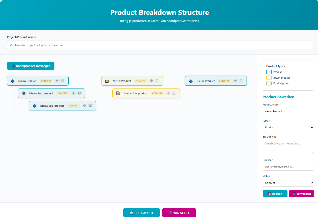 Ultimate Projectmanagement bundel - Afbeelding 28